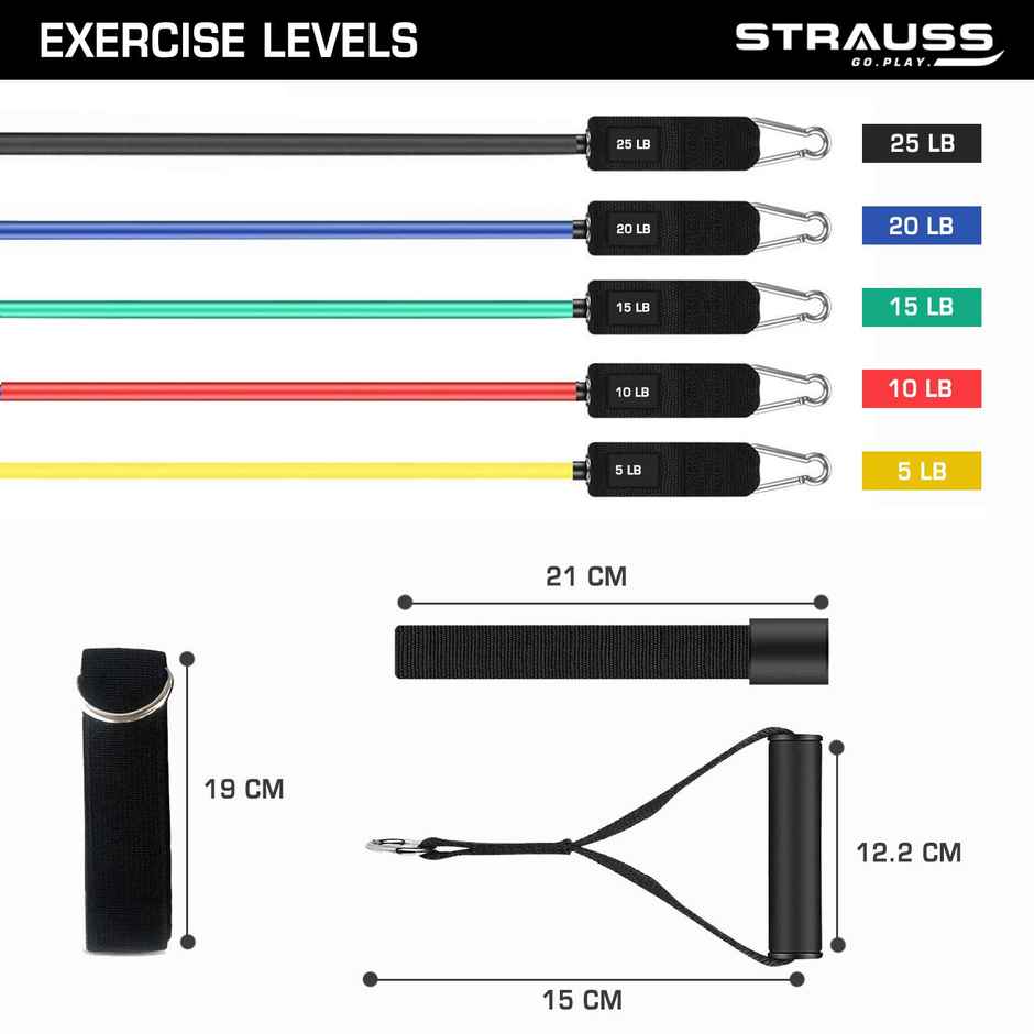Strauss Latex Resistance Tube, Set of 5, (Multicolors), 75 LBS