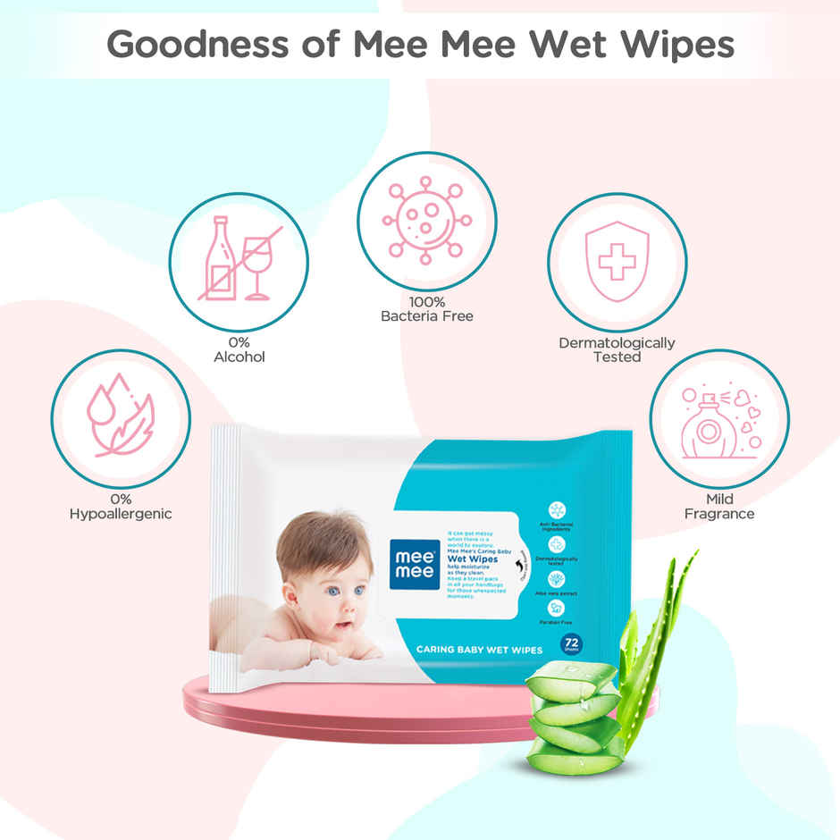 Mee Mee Bundle of Joy Gift Set | Baby Lotion | Shampoo | Soap and Wet Wipes