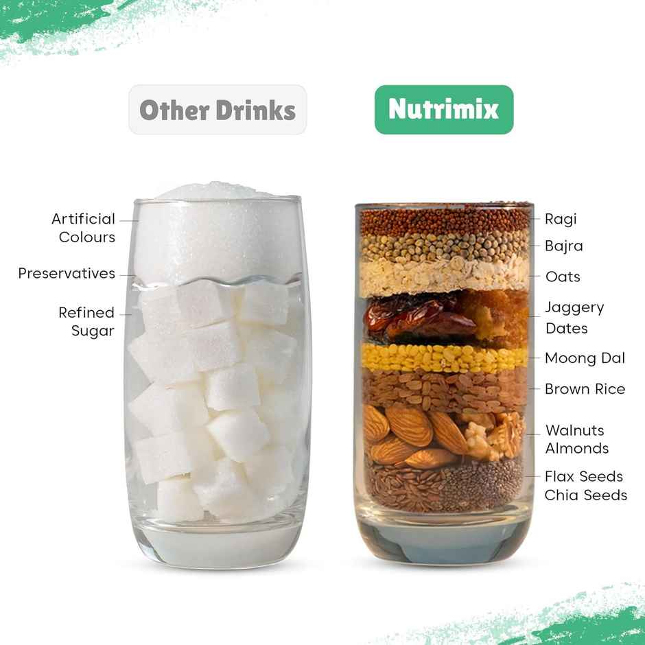 Little Joys Nutrimix For Kids 7-12 Years | Chocolate Flavour