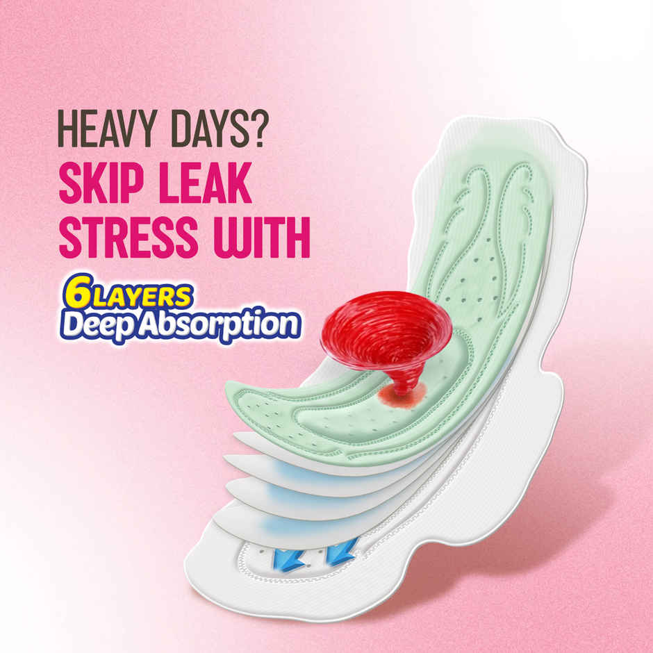 Sofy Antibacteria XL Sanitary Pads Combo