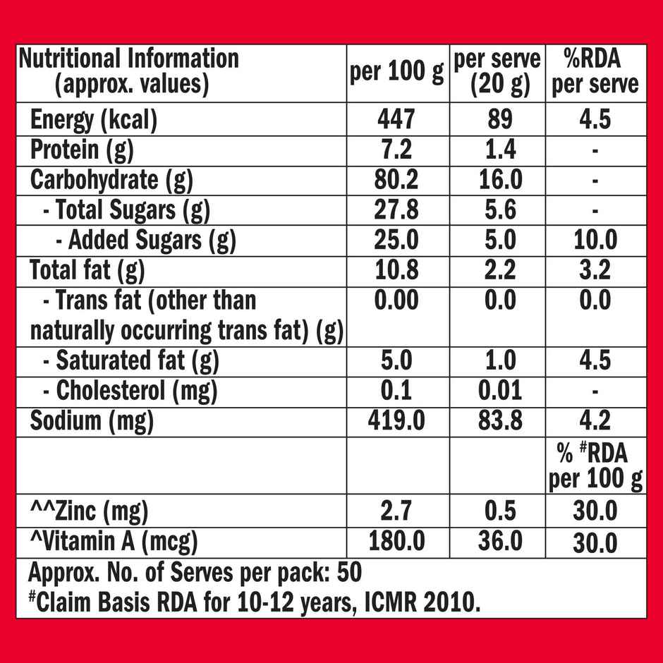 Sunfeast Glucose Plus