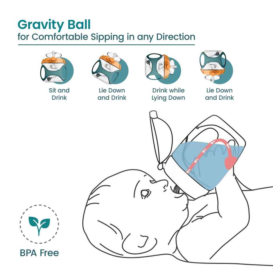 R for Rabbit Tritan Bumble 330 ml Baby Sipper Water Bottle Green