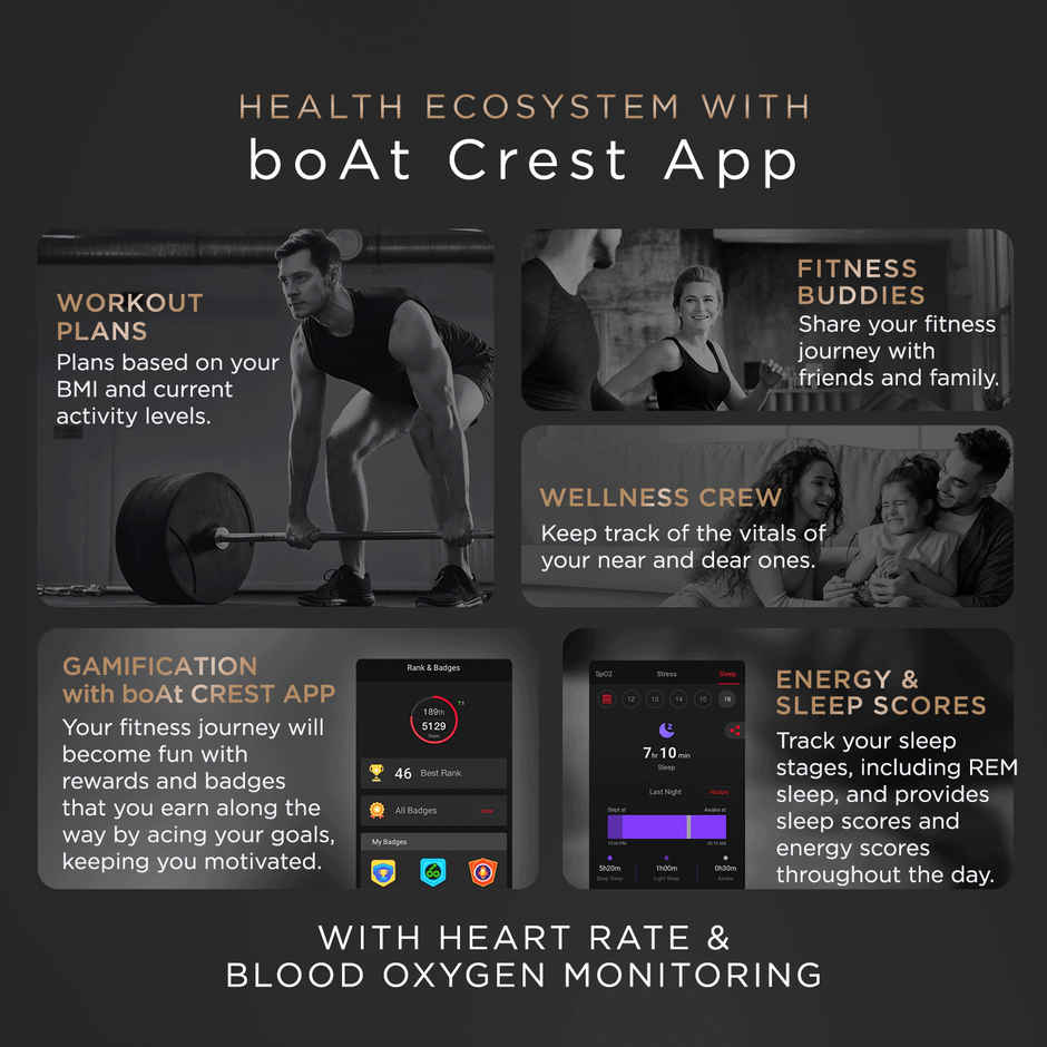 boAt Wave Lynk Voice Smartwatch | 1.69" Display | BT Calling | 7 Days Battery - Active Black