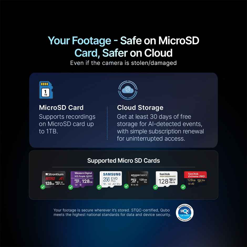 Qubo Smart Cam 360 | 3MP | 2K Resolution|Wi-Fi CCTV Indoor Security Camera from Hero Group