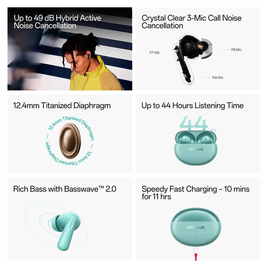 Oneplus Nord Buds 3 Pro in Ear TWS Earbuds with Upto 49Db Active Noise Cancellation,12.4Mm Dynamic Drivers,10Mins for 11Hr Fast Charging with Upto 44Hrs Music Playback - Soft Jade