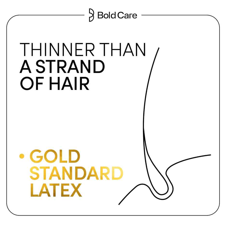 Bold Care 404 Super Ultra Thin Vanilla Flavored Condoms For Men