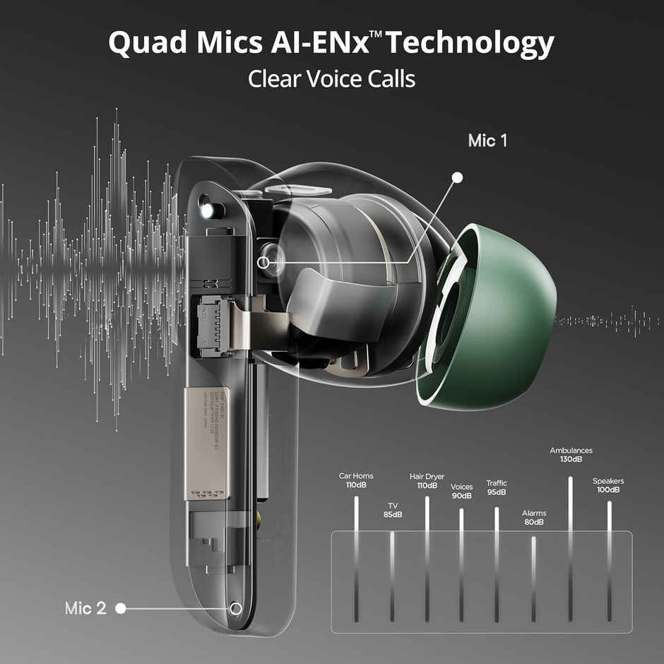 boAt Airdopes 800 TWS Earbuds w/ Dolby Audio, High Fidelity Drivers, 4 Mics ENX Tech & Hearables App(Interstellar Green)