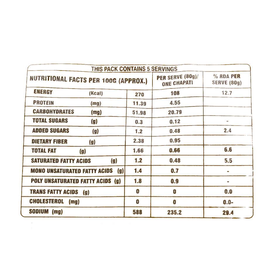 Ammamma's Whole Wheat Chapati Combo