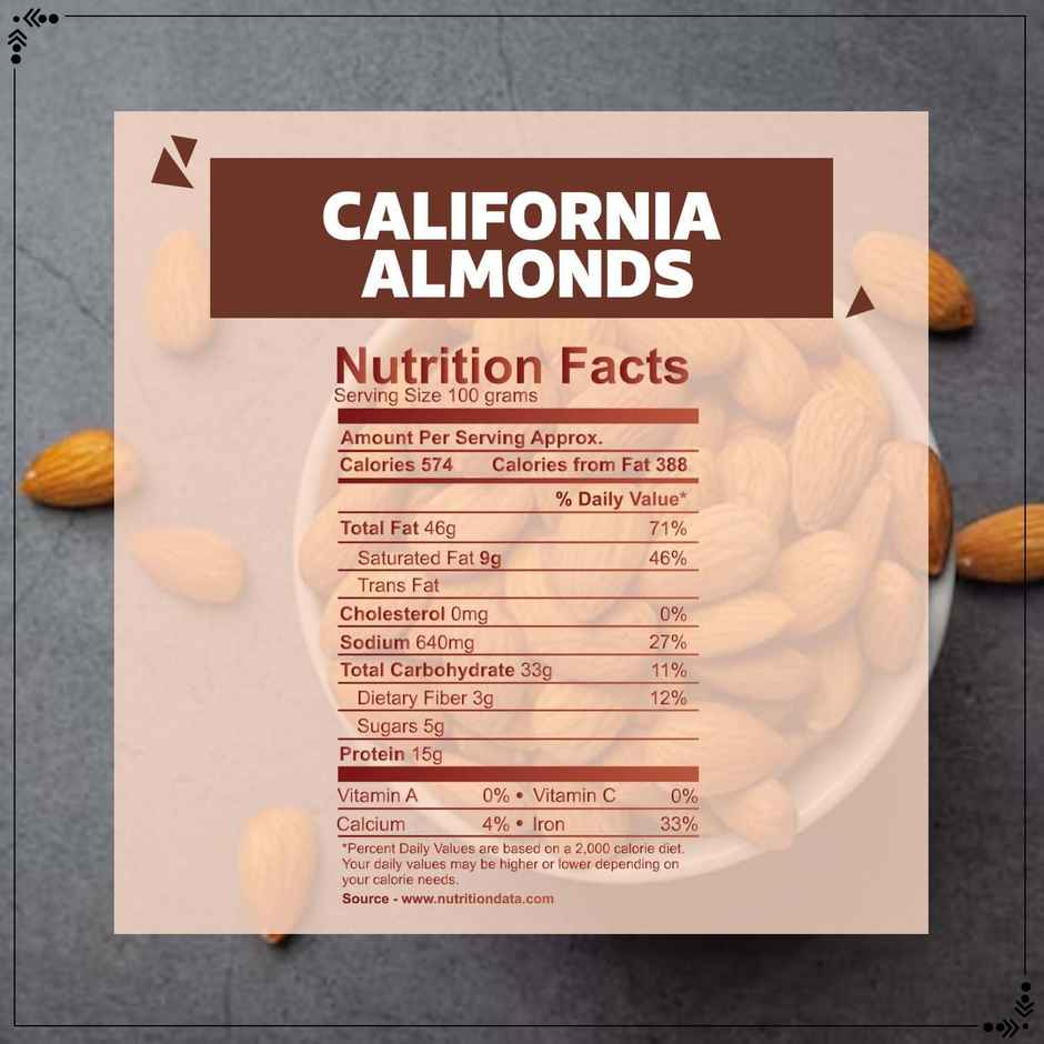 Wonderland Foods California Almonds (NP Badam)