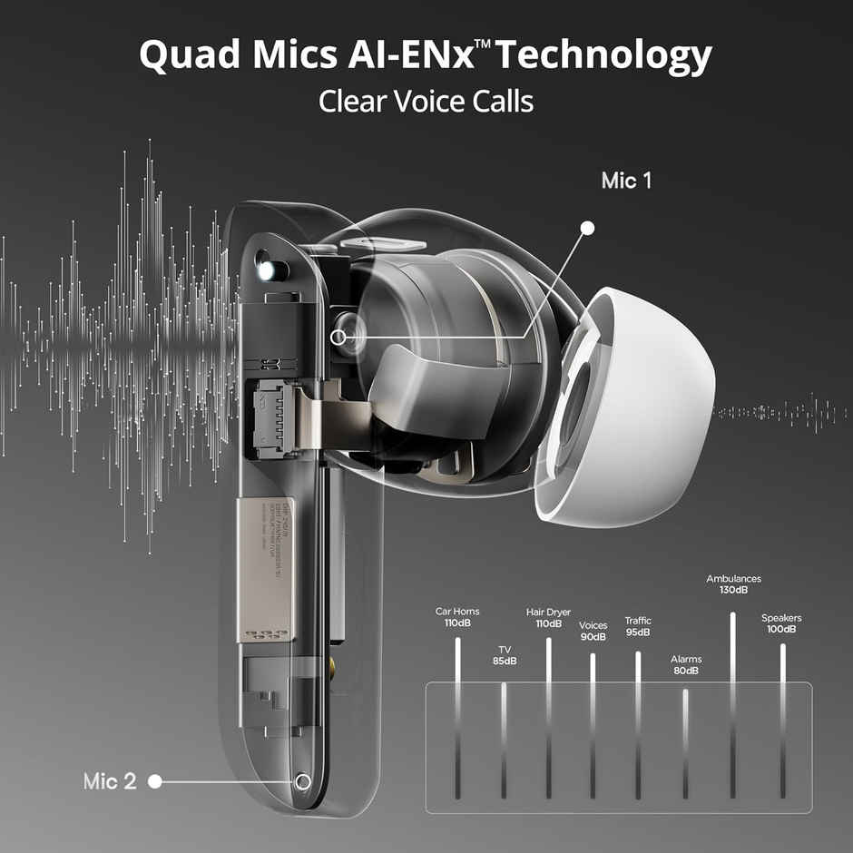 boAt Airdopes 800 TWS Earbuds, Dolby Audio, Adaptive EQ by Mimi, 4Mics AI ENx, App Support, Fast Charge, IPX5, v5.3 Bluetooth TWS in Ear Earbuds Wireless Earphones with mic - Interstellar White