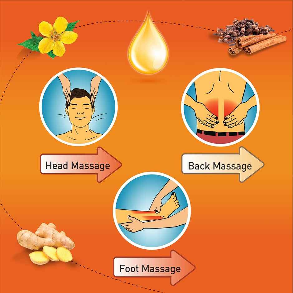 Navratna Ayurvedic Oil Garam