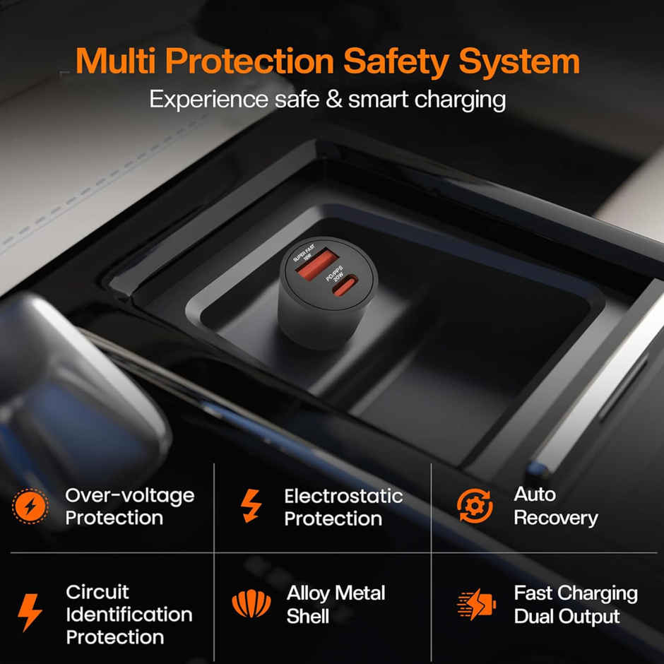 Gizmore Giz Cc705 Multi Protocol Car Charger