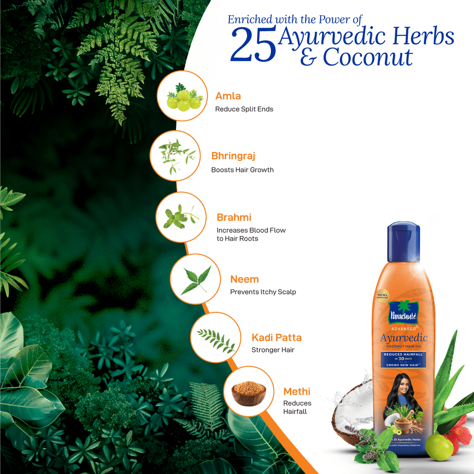 Parachute Advansed Ayurvedic Coconut Hair Oil, Reduces Hairfall in 30 Days