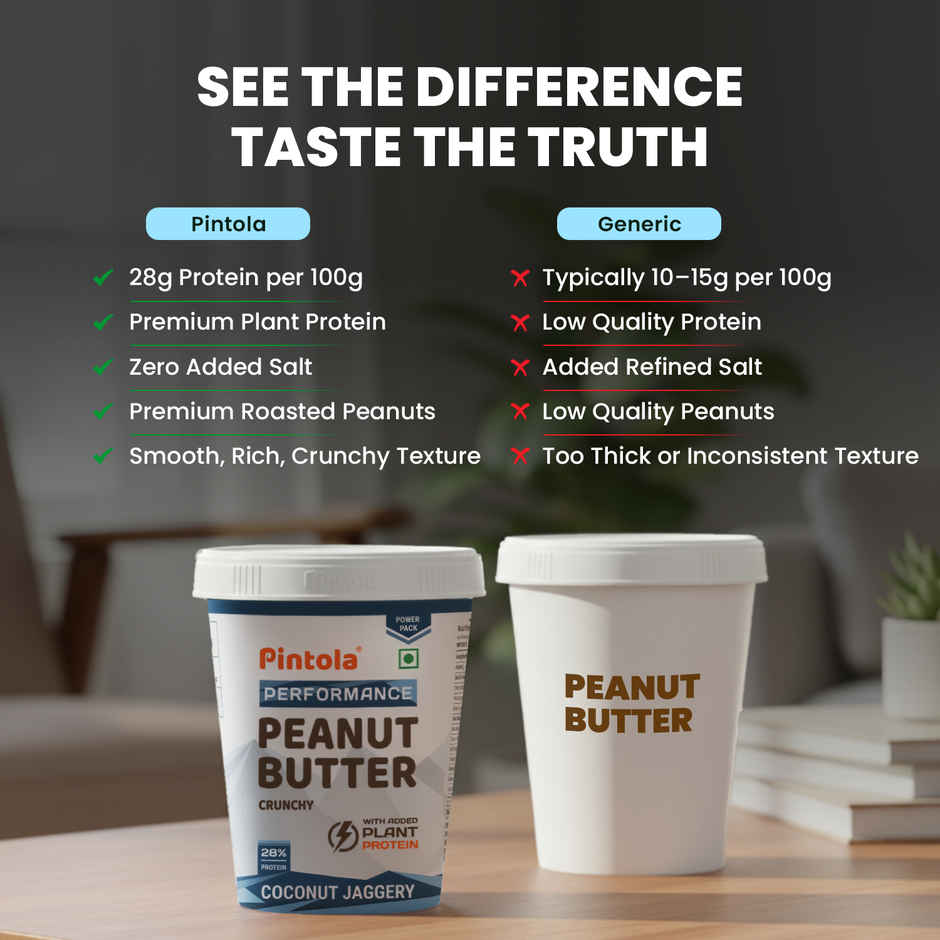 Pintola Coconut Jaggery Performance Series Peanut Butter (Crunchy) Vegan Protein 28% Protein