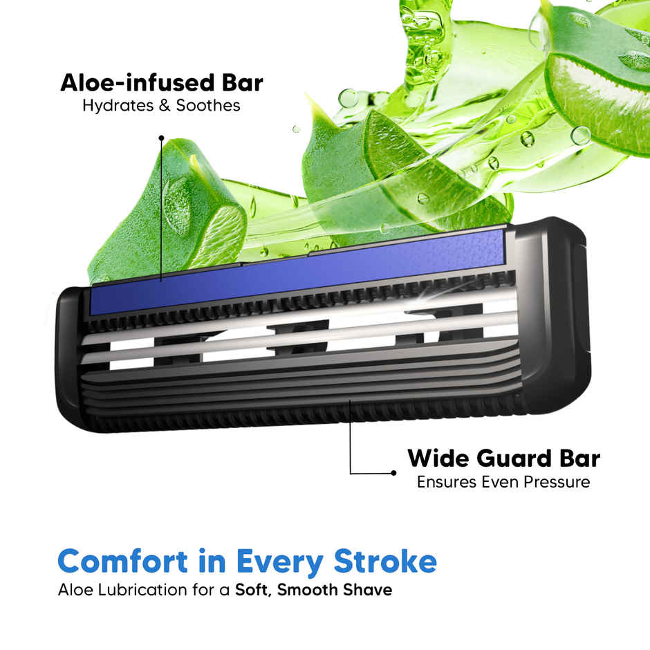 LetsShave Pro 2 Plus Disposable Razor for Men | Twin Blade Shaving Razor with Lubra Strip