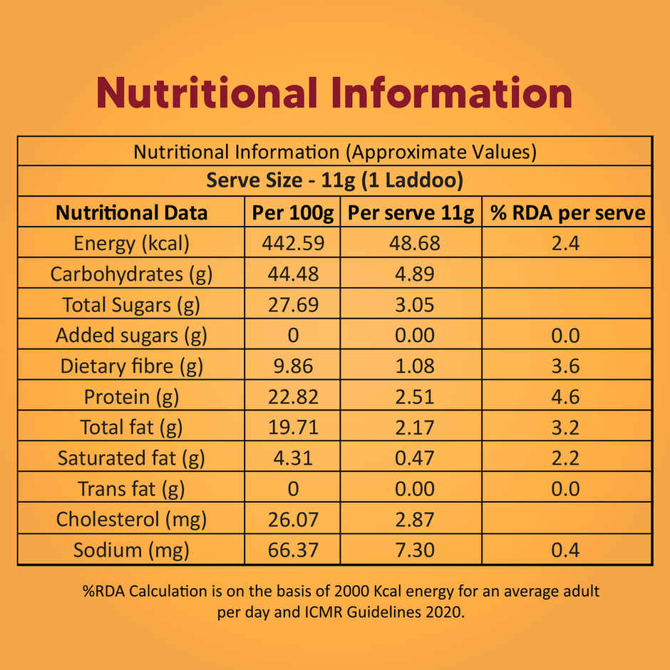 Eat Better Co - Protein Laddu - Peanut Cranberry