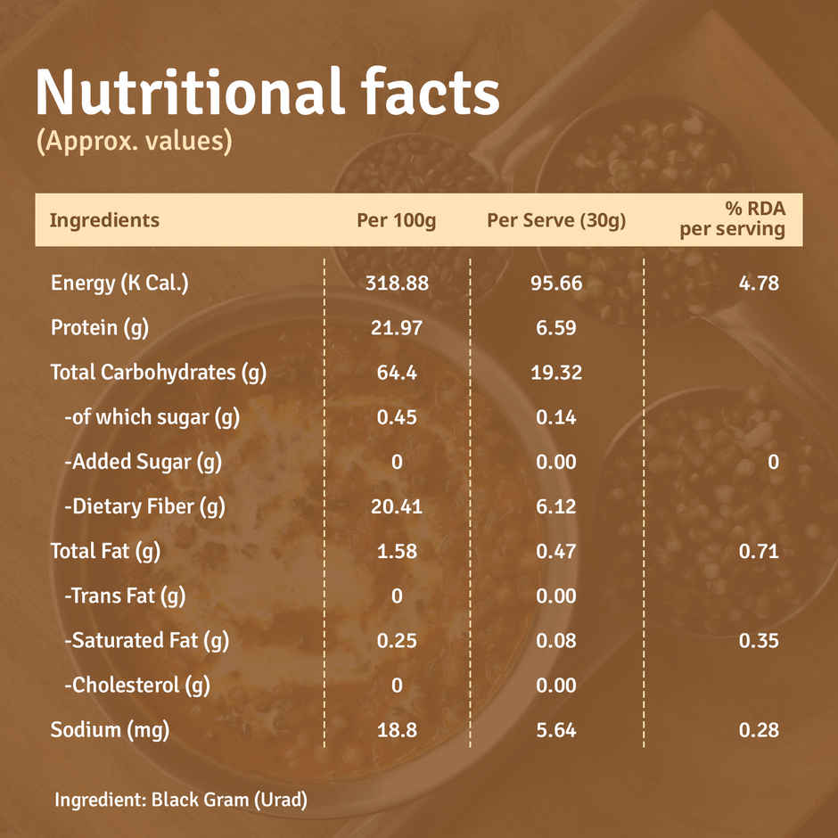 FarMart Pantry Black Lentils | Urad Sabut | Whole Urad