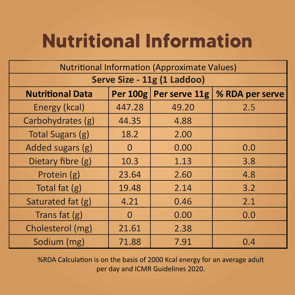 Eat Better Co - Protein Laddu - Chocolate Fudge