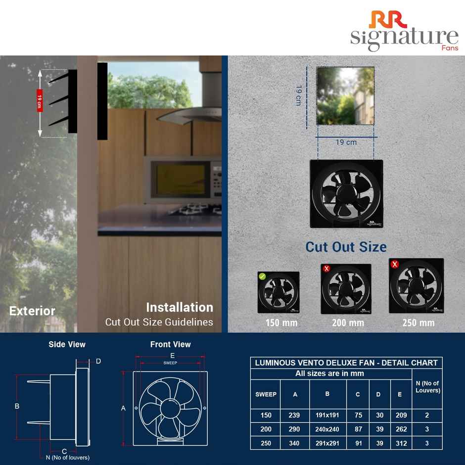 RR Signature Vento Deluxe Exhaust Fan, 150mm, Rust Proof Body and Dust Protection Shutters, Black