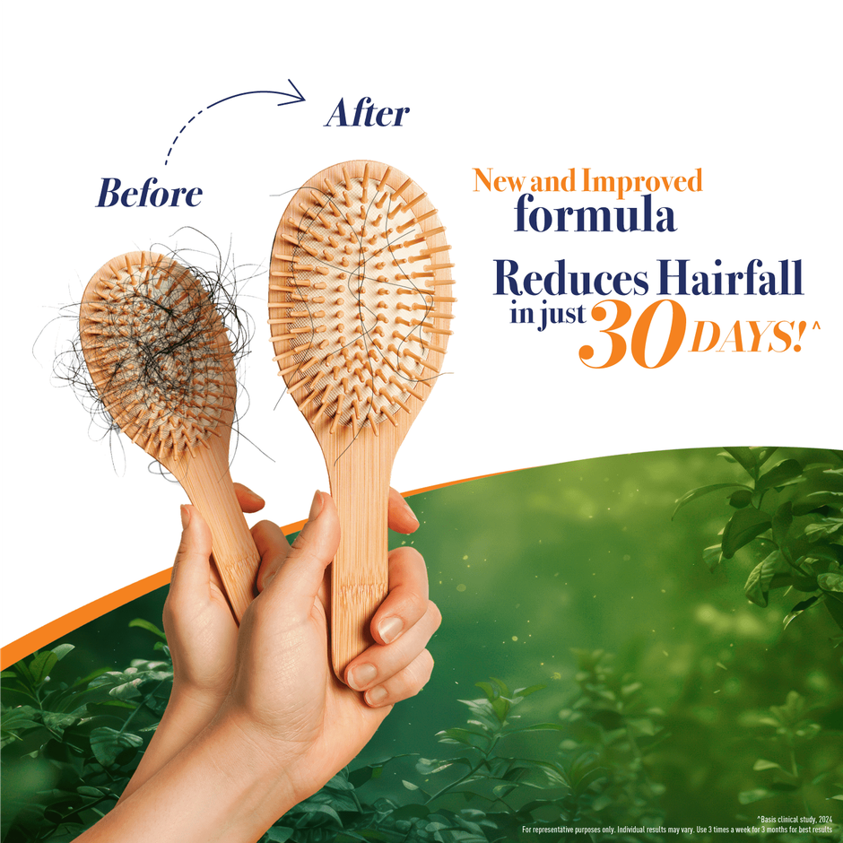 Parachute Advansed Ayurvedic Coconut Hair Oil, Reduces Hairfall in 30 Days