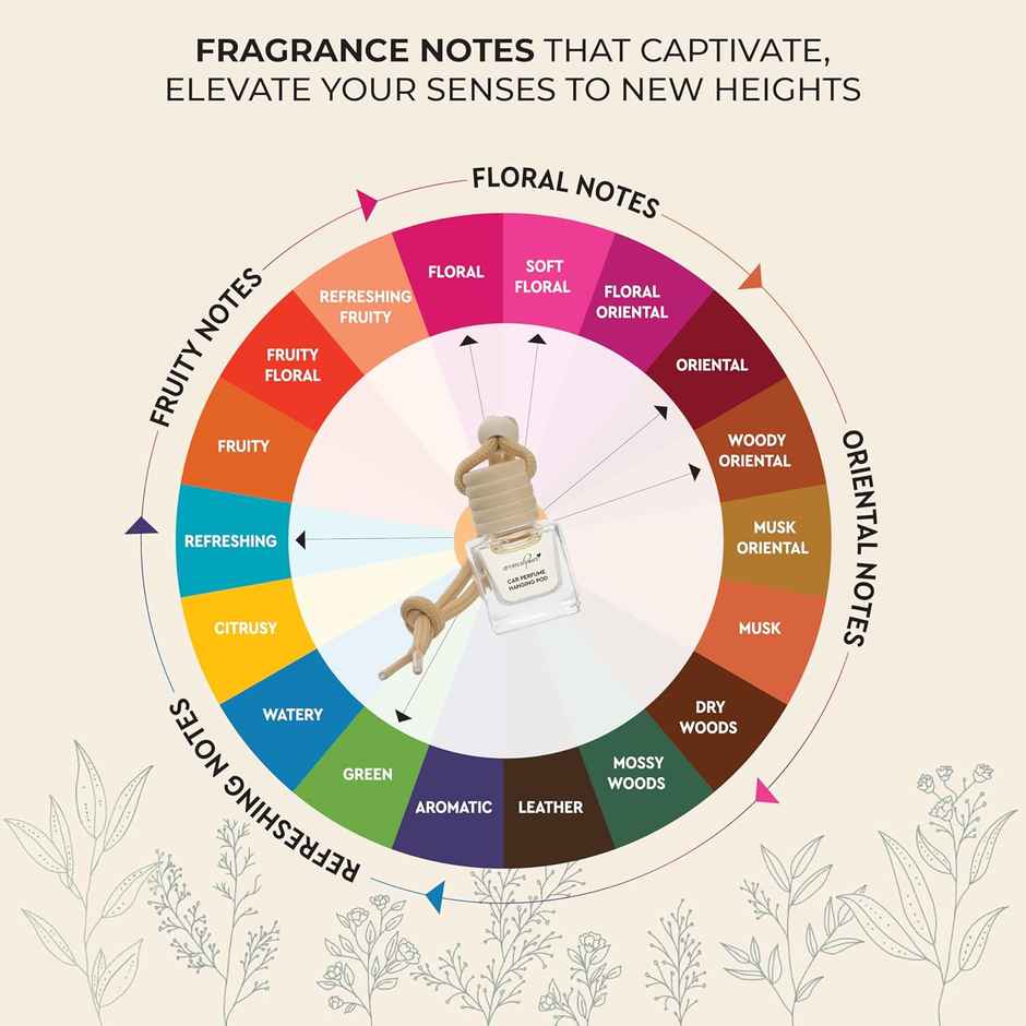 Aromahpure Car Air Freshener Hanging Pod - Lavender | Rose| Sandalwood | Pack of 3