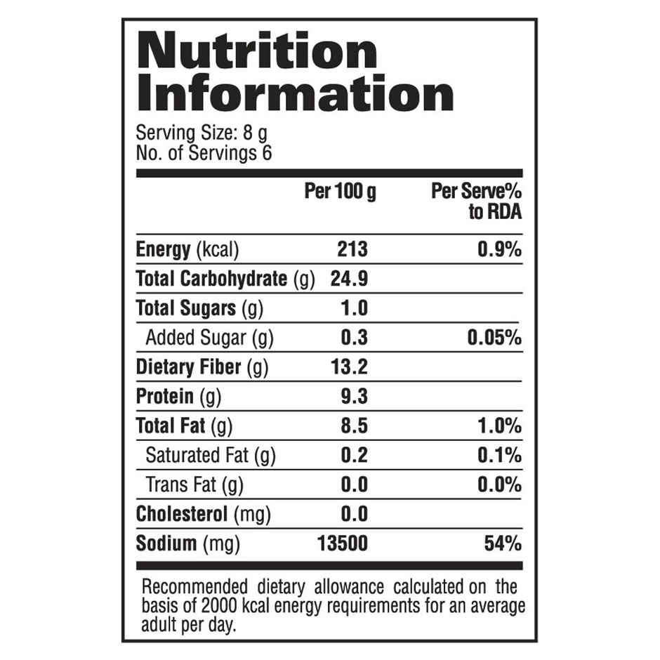 Shan Seekh Kabab Masala