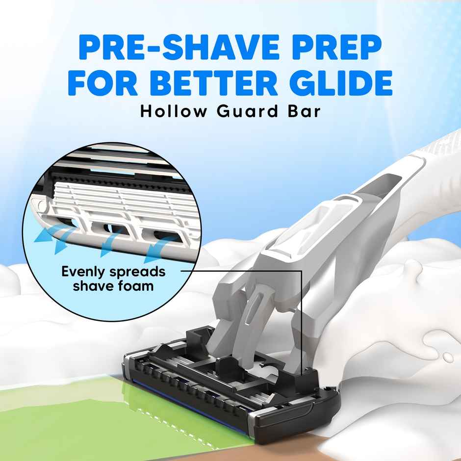 LetsShave Pro 6 Portable Razor for Men | World's First 6-Blade Shaving Razor