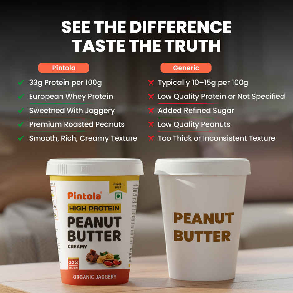 Pintola High Protein Organic Jaggery Peanut Butter Creamy With 33G Protein & 7G Fiber
