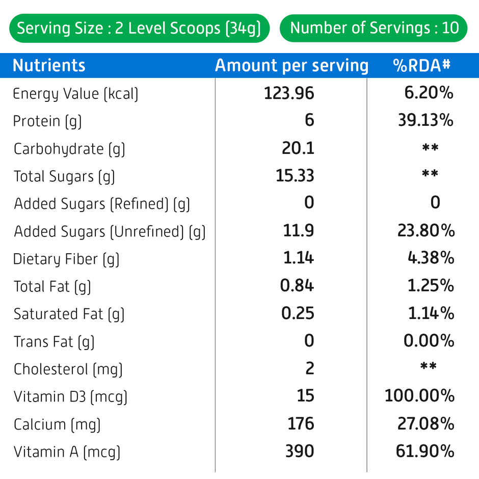 Little Joys Nutrimix Chocolate Drink Mix with Ragi and Bajra | For 7 - 12 years Kids