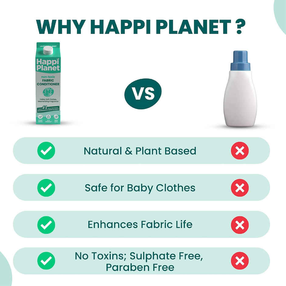 Happi Planet Natural Fabric Conditioner & Fabric Softener