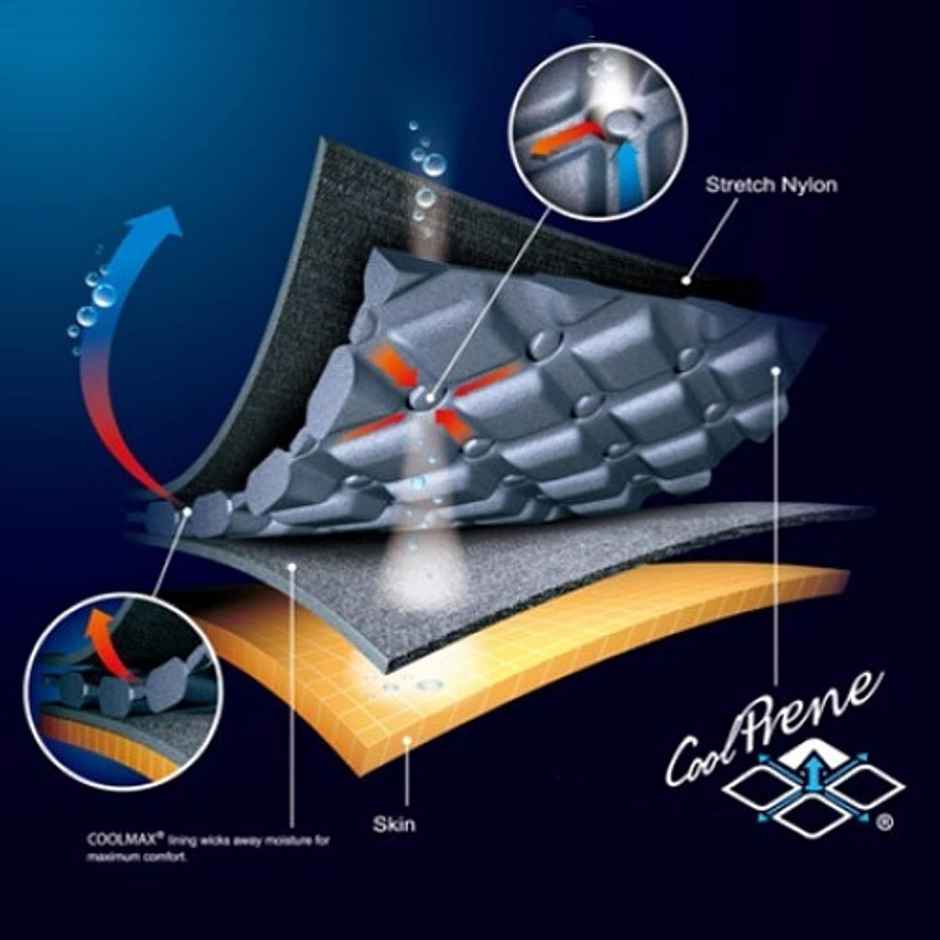 LP Support Extreme Wrist Support 753Ca | Universal