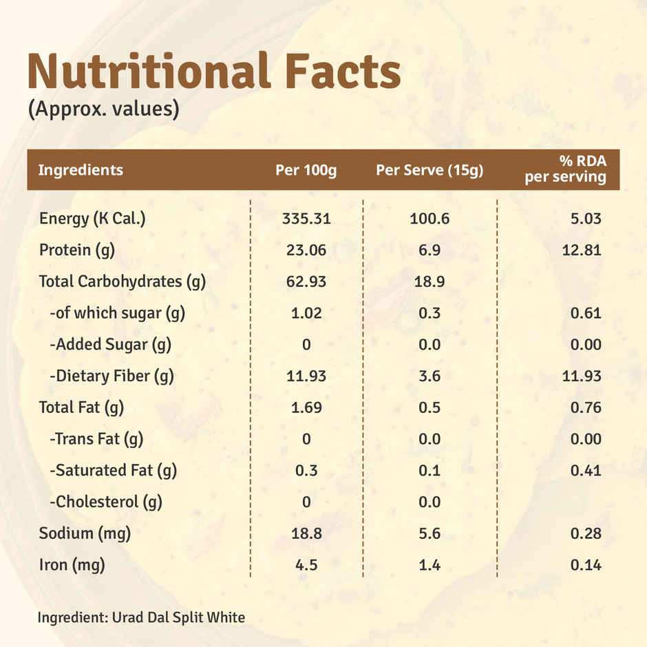 FarMart Pantry White Urad Split | Unpolished Urad Dhuli