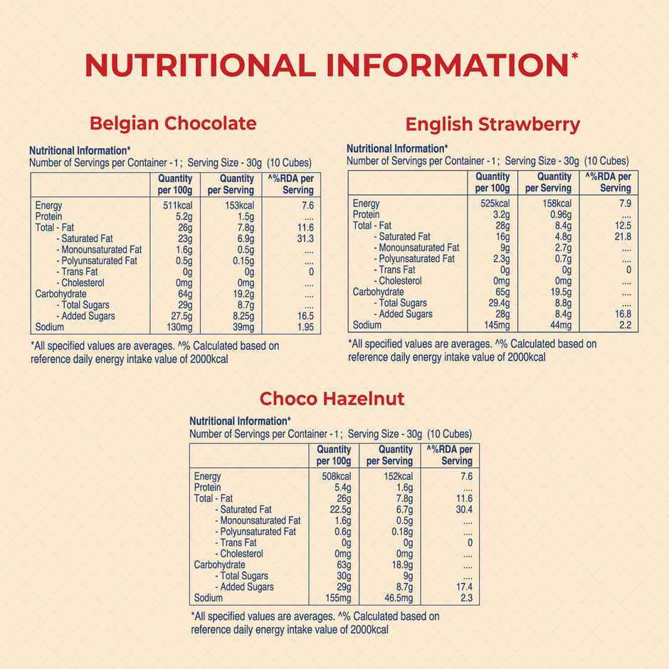 UNIBIC Assorted Qubz Wafer Cubes