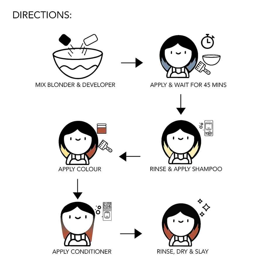 Paradyes Ammonia Free Chocolate Brown Semi-Permanent Hair Highlighting Kit