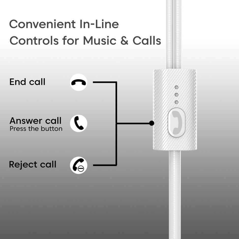 Sounce Wired Earphones | Clear Sound, Comfortable Fit, 3.5mm Jack, Tangle-Free Cable | White