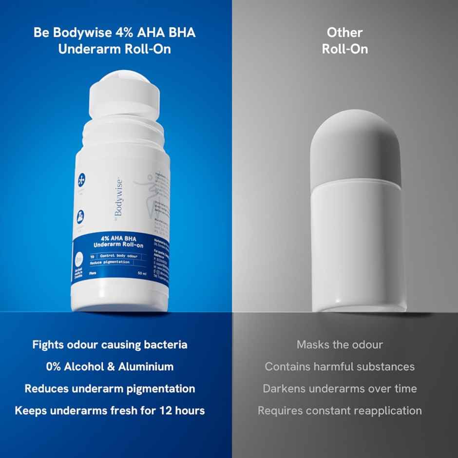 Be Bodywise 4% AHA BHA Under Arm Roll On | Controls Odour & Reduces Pigmentation | Aqua Fragrance