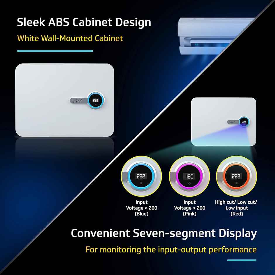 V-Guard Id4 Ace 5540 Ac Stabilizer For 1.5 Ton Inverter Ac | White