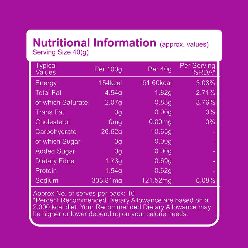 HyFun Sabudana Tikki, Fast Friendly | Frozen