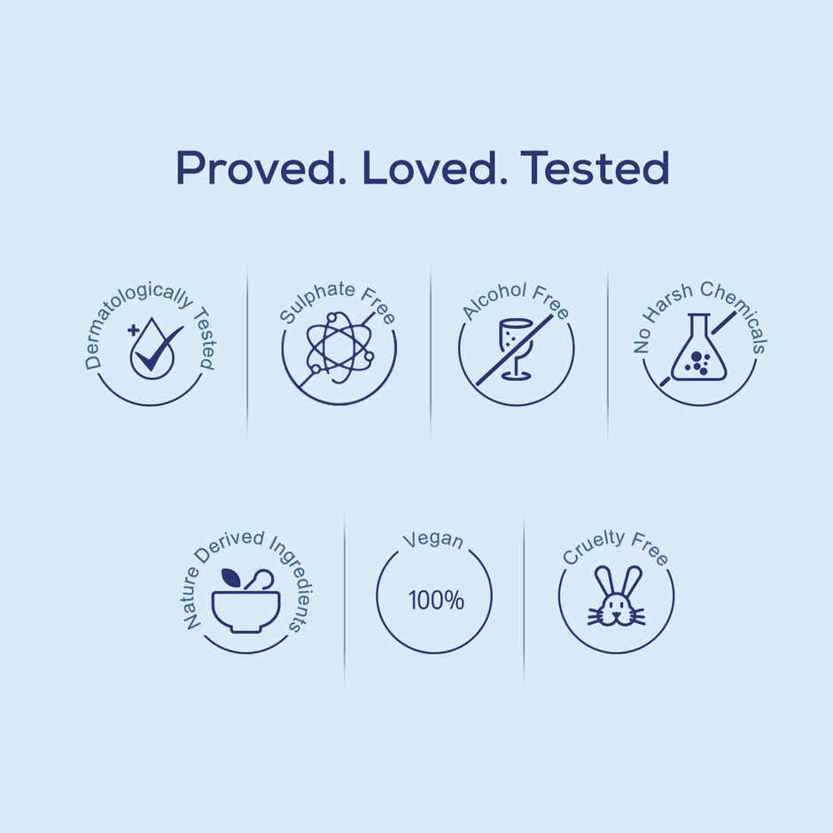 Joy Intense Moisture Dryness Repair Body Lotion