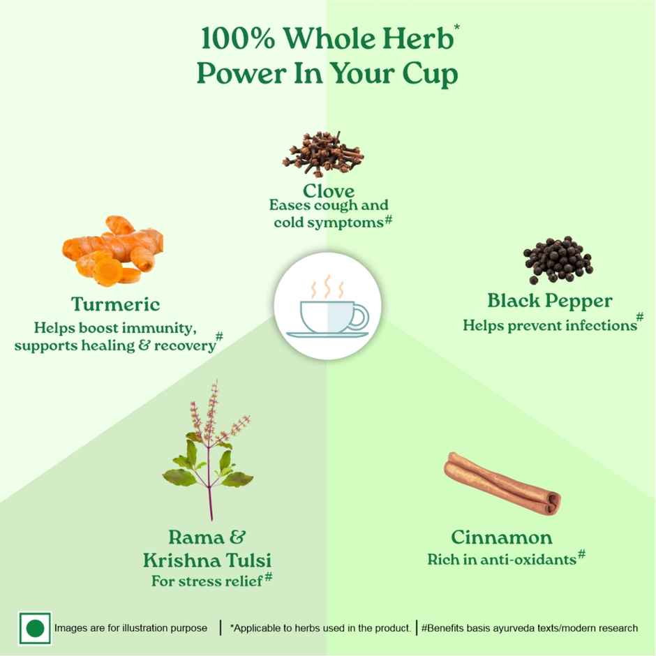 A TATA Product - Organic India Tulsi, Turmeric, Cinnamon, and Pepper Ginger Turmeric - 25 Tea Bags
