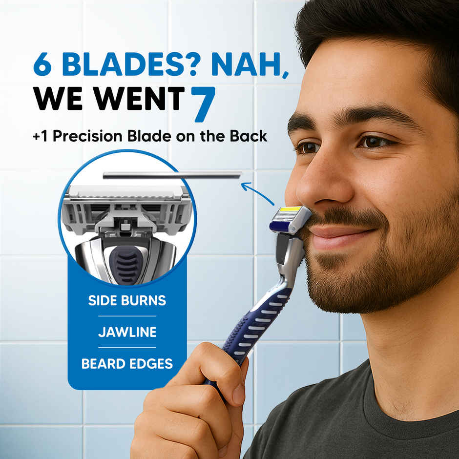 LetsShave Pro 6 Plus Shaving Blades for Men | World's First 6-blade with Precision back blade