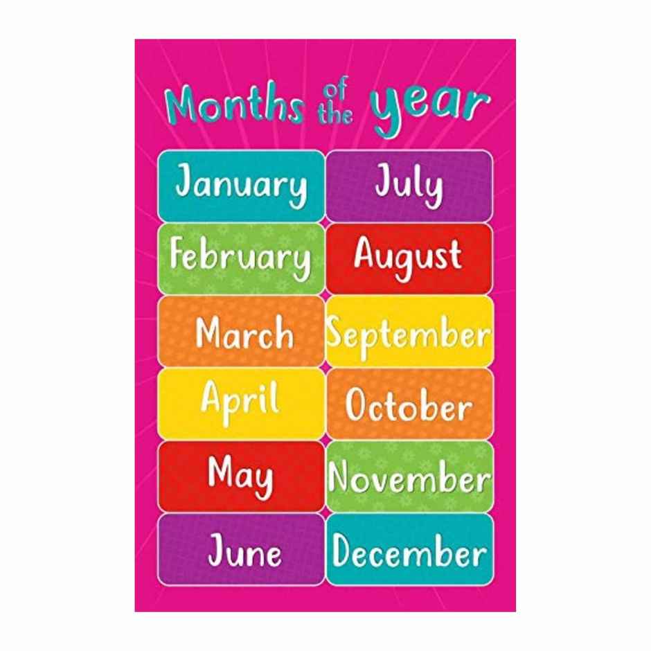 Paper Plane Design Kids Early Learning Educational Poster | Size 12 x 18 Inch | D7