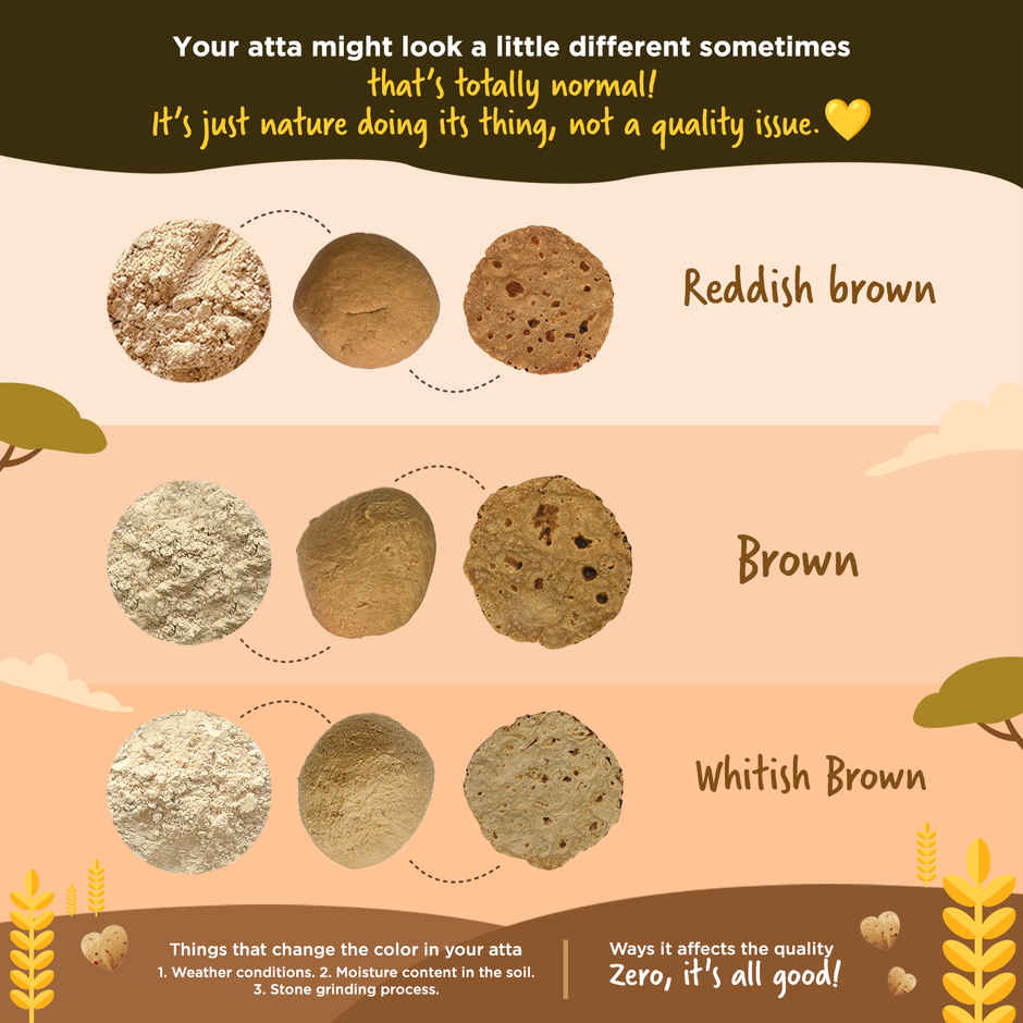 Two Brothers Stoneground Khapli | Emmer Wheat Atta, High Fibre