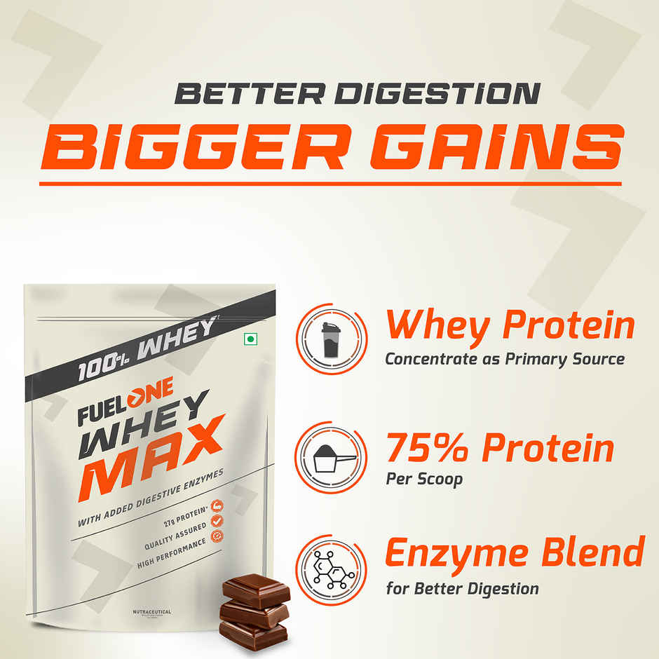Fuel One Whey Max Protein Powder (Chocolate)