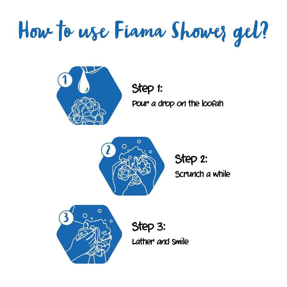 Fiama Shower Gel Blackcurrant & Bearberry Shower Gel Peach & Avocado Shower Gel Lemongrass & Jojoba