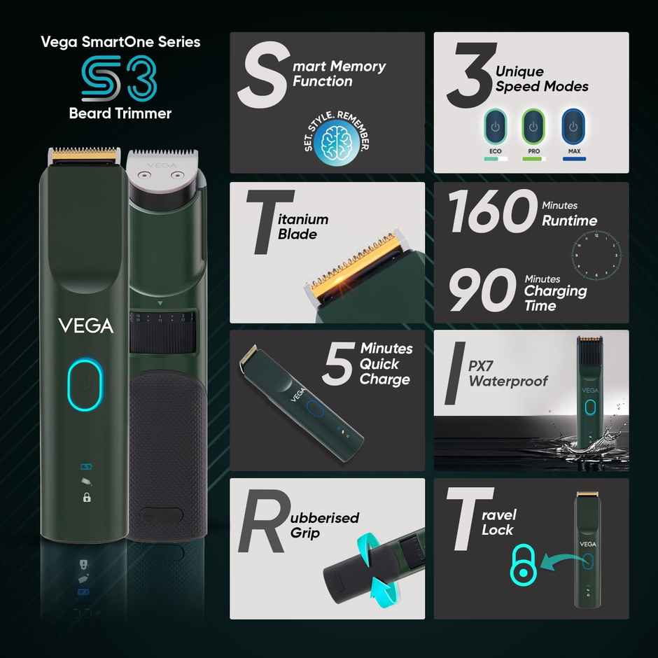 VEGA Smartone S3 Beard Trimmer For Men, 160 Mins Runtime, Green, (Vhth-36)