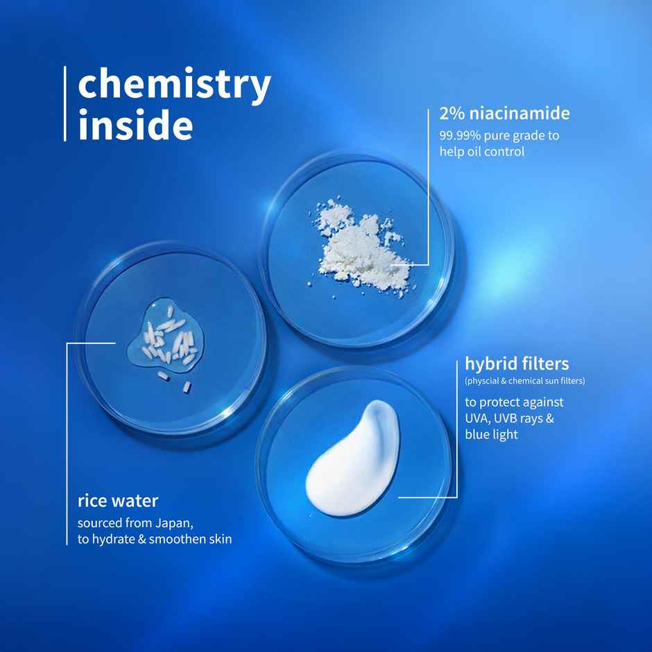 Plum 2% Niacinamide & Rice Water Hybrid Face Sunscreen With SPF 50