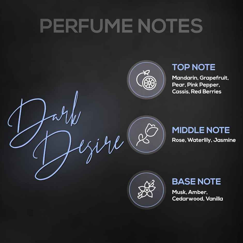 Renee Eau De Parfum - Dark Desire