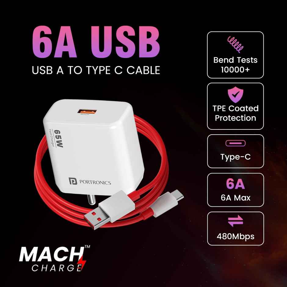 Portronics Adapto 65 A 65W Fast Charger With 1M Fast Charging Cable- White