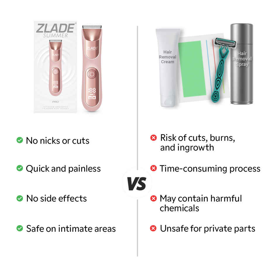 Zlade Summer Pro Intimate Body Trimmer for Women|Soft Ceramic Blades|Waterproof|Digital Display